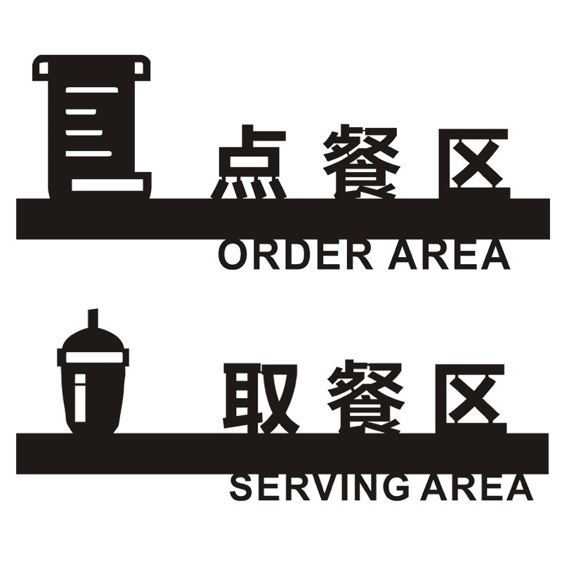 点餐学校食堂区域标志牌