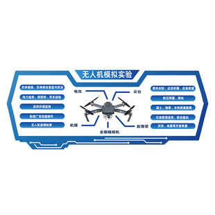 无人机模拟实验室文化墙面装饰设计素材科技主题教室环创培训机构