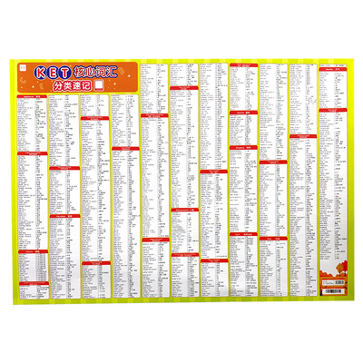 易蓓英语KET核心词汇挂图