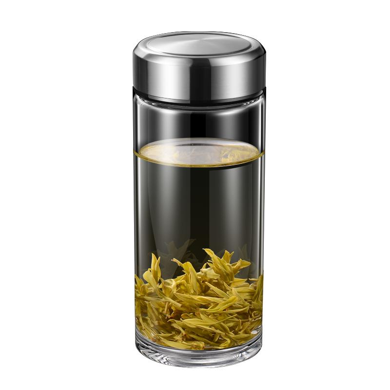 高硼硅玻璃杯加厚耐高温防漏