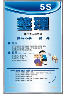 6S文化管理贴画宣传画栏标语挂画
