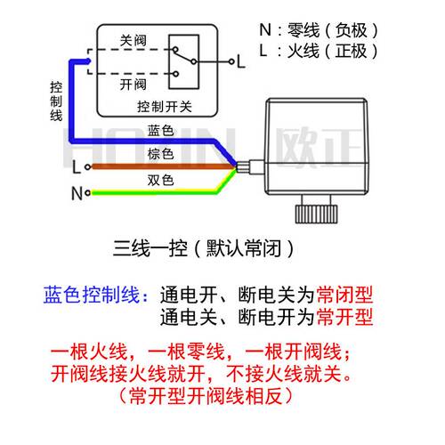 微型电动球阀dn20 中央空调电动二通阀 AC220V三线二控电动阀4分