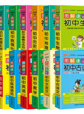 2024新版图解速记初中