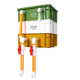 鱼缸过滤器周转箱过滤滴流盒净水循环系统鱼池上滤增氧三合一外置