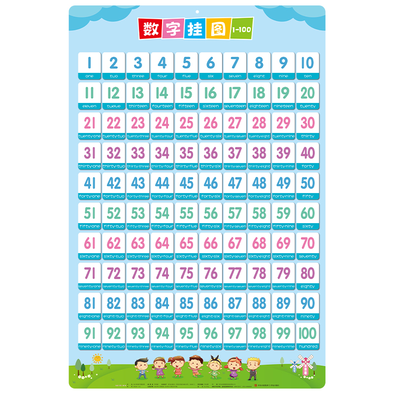 数字挂图1到100百数板表幼儿园一早教儿童识字启蒙认知数学画墙贴