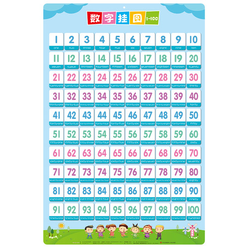 数字挂图1到100百数板表幼儿园一早教儿童识字启蒙认知数学画墙贴