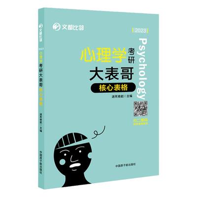 2025心理学考研大表哥核心表格