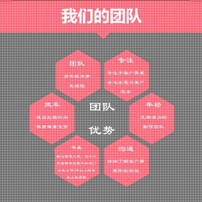 ansys问题解决comsol建模abaqus答疑CAE有限元分析fluent流体仿真