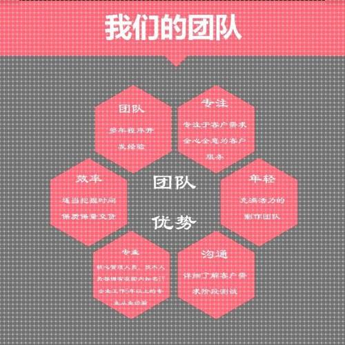 ansys问题解决comsol建模abaqus答疑CAE有限元分析fluent流体仿真