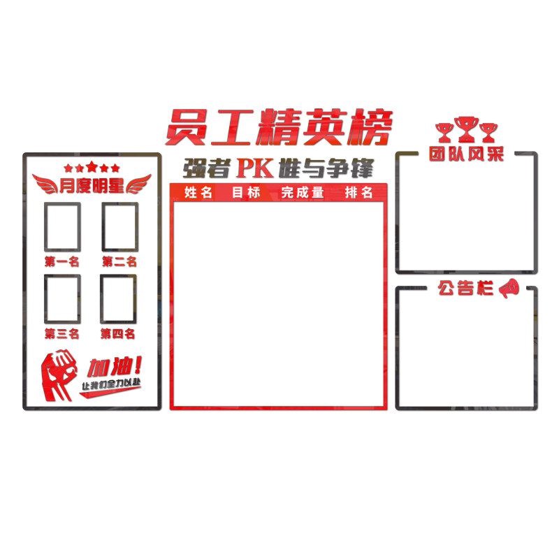 企业文化销售业绩展示板