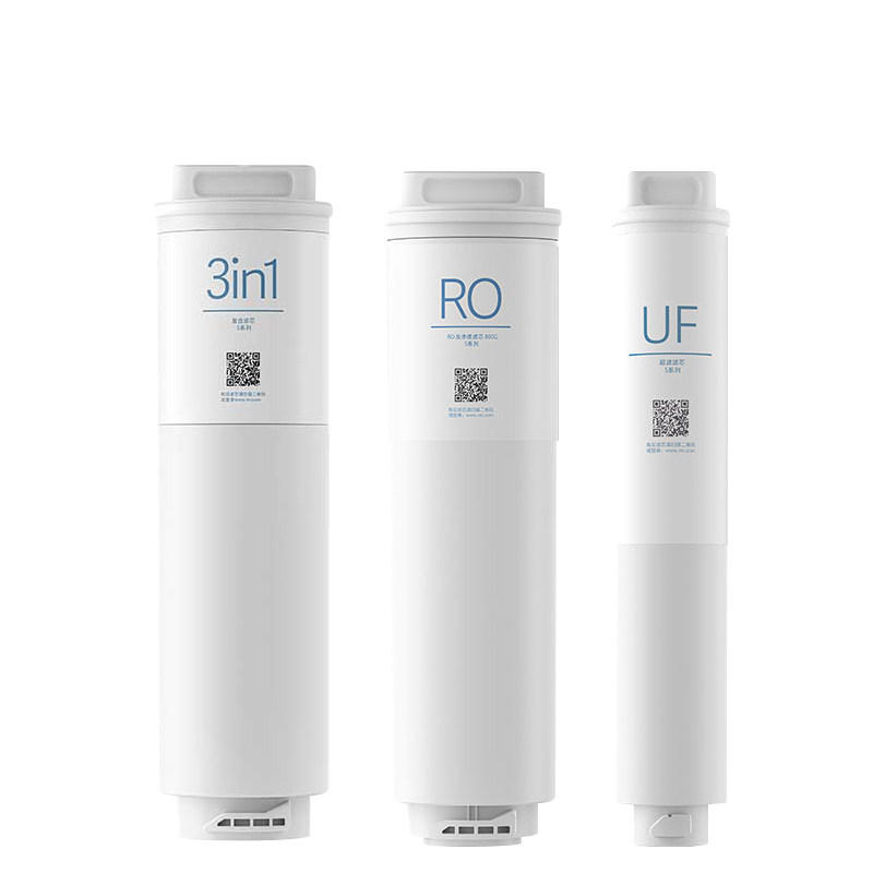 小米净水器滤芯800g净水机3in1复合滤芯RO反渗透滤芯UF超滤S1滤芯