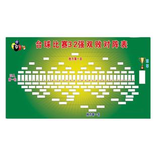 32人16人64人双败制单败制台球比赛晋级表桌球比赛台球厅贴画海报