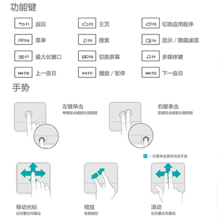 罗技K400Plus键盘安卓智能电视电脑笔记本触摸板无线触控家用办公