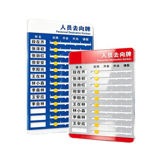 亚克力工作人员去向牌定制员工岗位牌公司科室部门公告栏贴纸办公室标识牌在岗状态牌开会外出提示牌子可更换