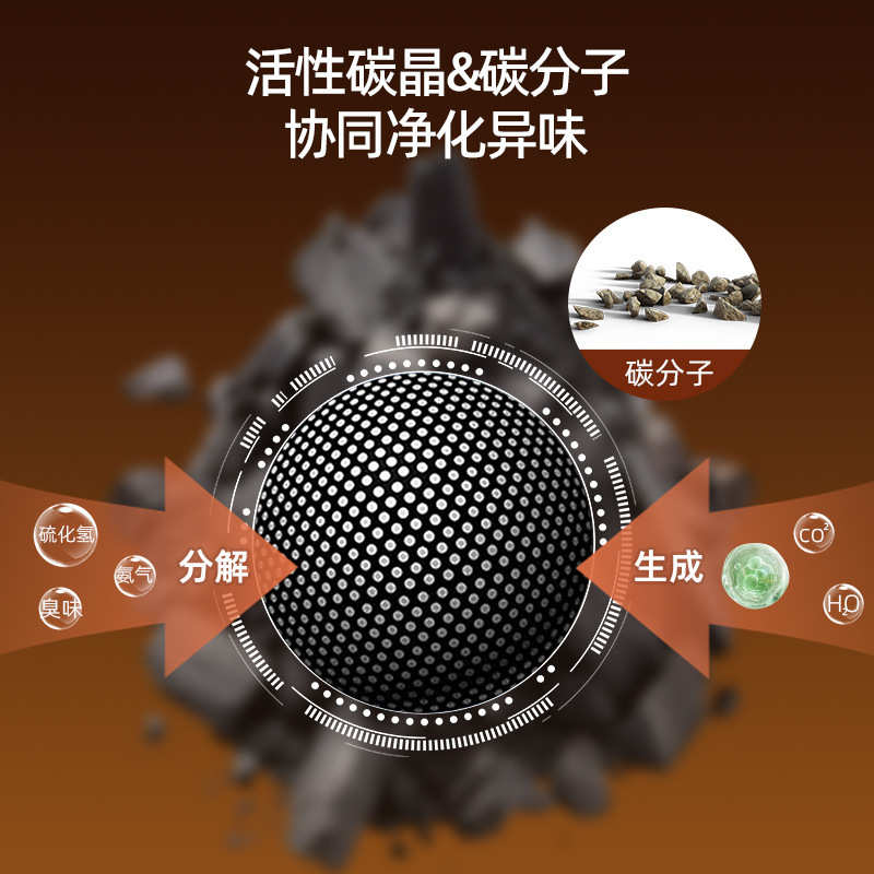 混合猫砂豆腐砂除臭无尘活性炭膨润土猫砂矿砂植物猫沙包邮20公斤