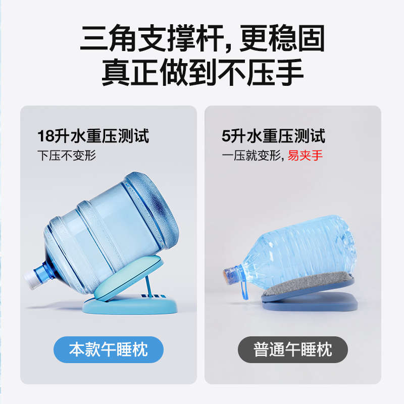 【宇辉推荐】午休睡枕头趴趴着睡觉神器抱枕小学生专用桌子上儿童