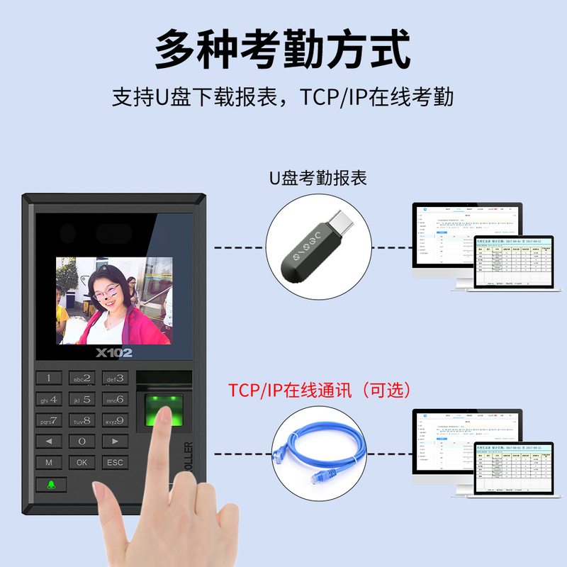 海宝城人脸识别指纹门禁系统脸网络管理刷扫一体机脸面部门控办公