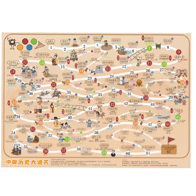 历史大通关飞行棋儿童益智桌游