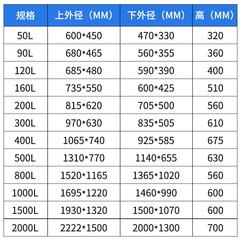 加厚牛筋水箱长方形水桶塑料桶方桶养殖养鱼水箱大号家用储水桶