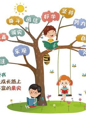 培训机构辅导班教室励志墙面装饰