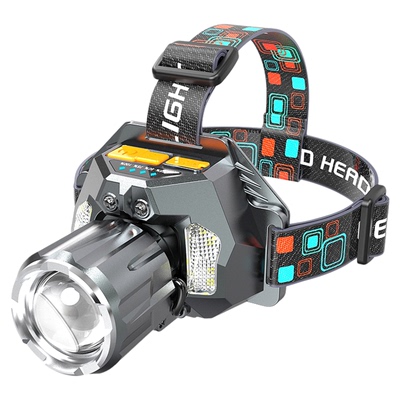 2025新款LED可充电野外头灯超亮
