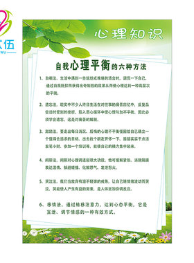 525心理知识挂图学校社区墙上
