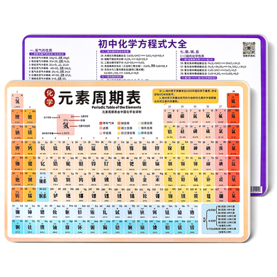 注音版化学元素周期表高清pvc版