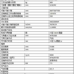 VMC1160数控机床1160立式 中心加工 加工中心机床数控铣床立式