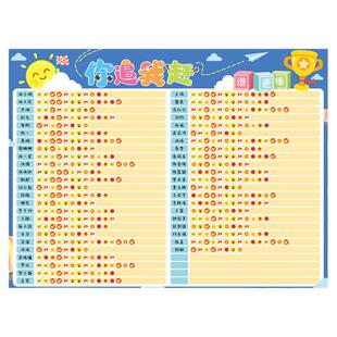 班级文化评比栏墙贴小学幼儿园你追我赶积分表光荣榜教室布置装饰