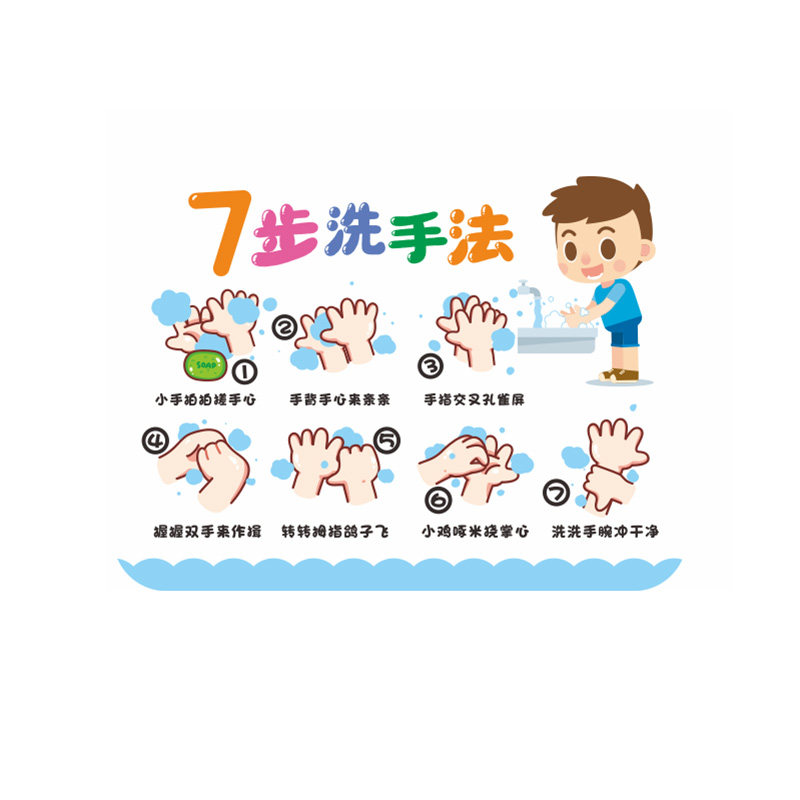 七步洗手法亚克力墙贴幼儿园学校卡通提示牌医院七部法步骤图定制