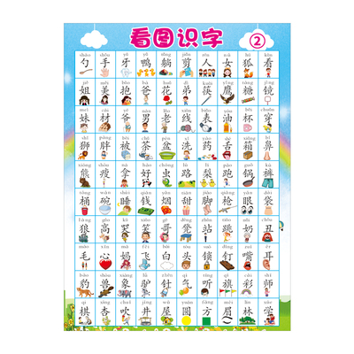 儿童宝宝看图识字挂图