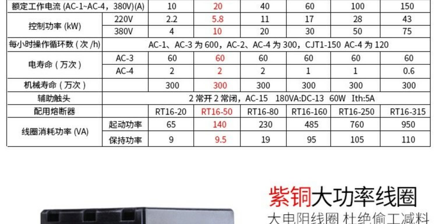 TENGEN/ CJT1ϵнӴ CJT1-20A 220V 1