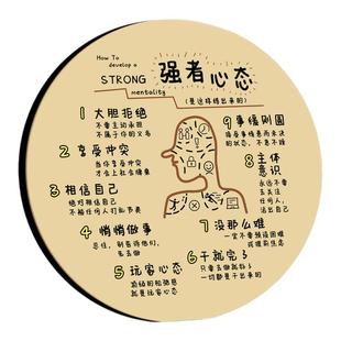 强者心态书法相框摆台客厅电视柜创意装饰画玄关时尚励志摆件字画