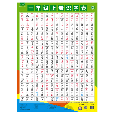 儿童早教学习挂图点读笔发音