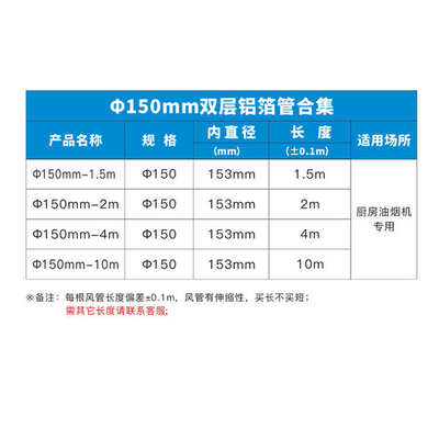 厨房吸油烟机排烟管1.5米接头通风管道软管150mm排气管加粗排风扇