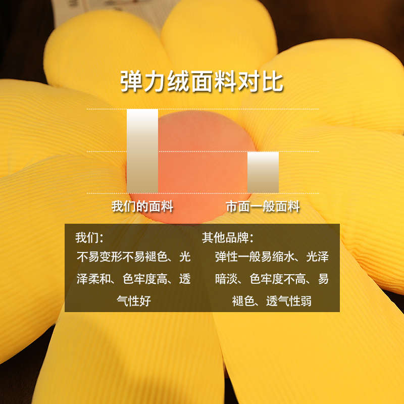 花朵抱枕被子两用加厚汽车靠枕办公室毯子车载午睡枕头二合一车用