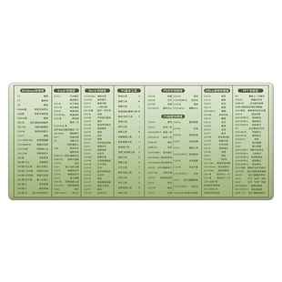 绿色快捷键大全鼠标垫子Exce电脑键盘滑鼠垫word办公室工位桌面垫