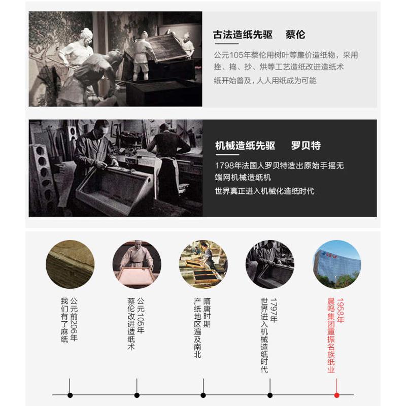 晨鸣祥云70克a4纸双面打印复印纸80gA4白纸包邮办公用纸500张一包