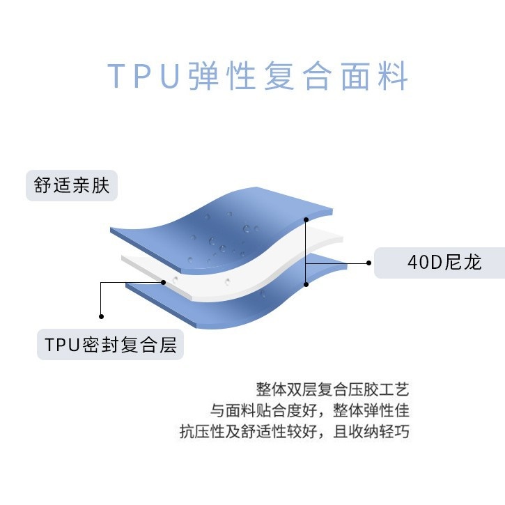 新款直销源头超轻充气多功能瑜伽坐垫平衡垫脚垫TPU便携脚凳跨境