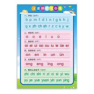 一年级加法加减法乘法口诀表20以内的分解与组成挂图拼音学习墙贴