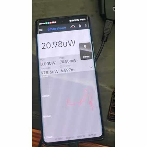 【议价-可维修】以色列OPHIR JUNO激光功率计表头 USB接口 支持安