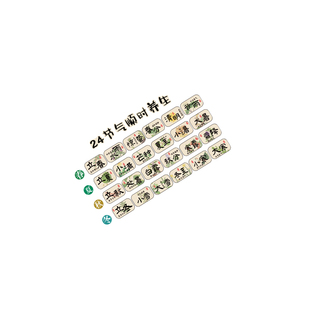 二十四节气装饰画24顺时养生指南中医馆氛围布置挂画文化墙面贴画