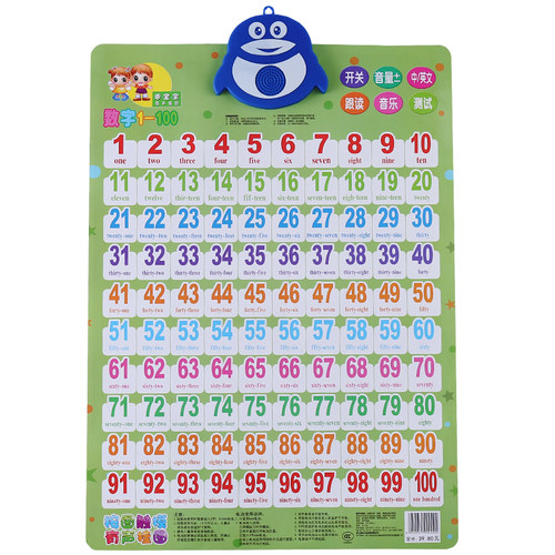 幼儿童数字1到100有声挂图早教认知点读挂画宝宝益智玩具神器卡片
