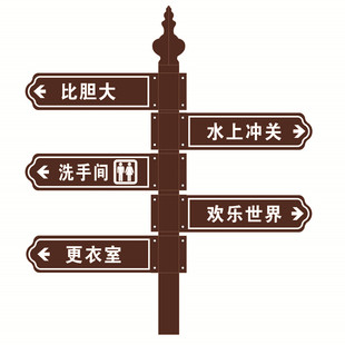 引导指示牌小区指示牌指路牌路牌制作指示牌立式导向牌路钢管立柱