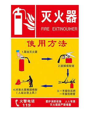 使用方法说明检查卡放置点标志牌