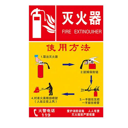 灭火器消火栓消防栓的使用方法说明贴纸检查卡安全标识标志牌灭火器放置点使用方法指示牌验厂警示牌贴纸定做