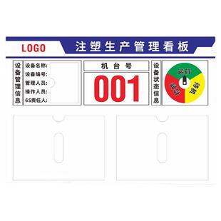 7S管理质量品质挂图企业工厂车间文化宣传安全生产标语仓库区域管理规章制度上墙警示牌标识牌贴纸墙贴建设