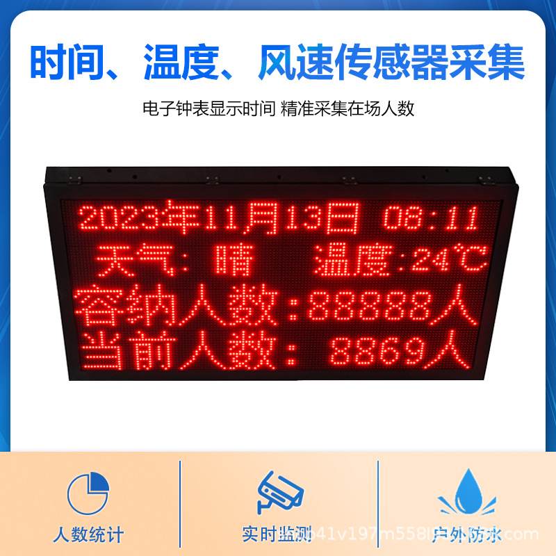 景区户外客流量人数统计显示屏防雨淋视觉电子看板计数器天气播报