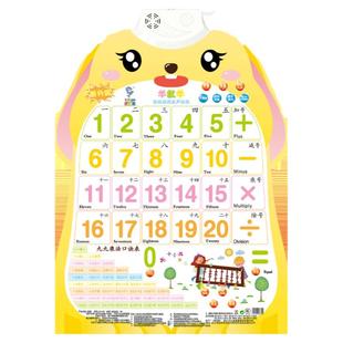 儿童乘法表乘法口决表有声挂图发声墙贴学习数学数字加减乘除早教