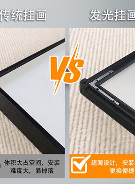 抽画超薄灯箱装饰挂画定制广告牌挂墙式来图定做led钢化玻璃招牌